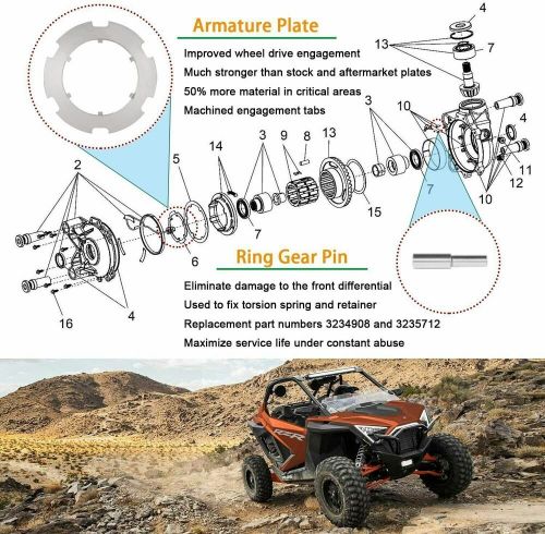Hd armature plate &amp; ring pin for polaris rzr 2014-2019 differential diff 1000