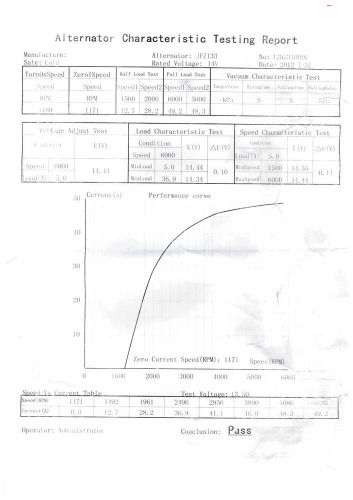 Dynamator direct alternator dynamo conversion replaces lucas c39 c40 c42 c45