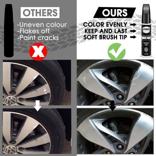 Silver rim touch up paint - wheel repair kit curb 1 count (pack of 1),