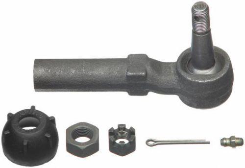 Quick steer tie rod end eqces3401rl