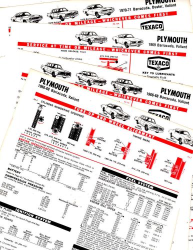 1966 to 1969 1970 1971 plymouth barracuda valiant duster lube tune-up charts cc2