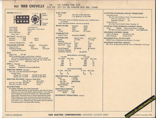 1968 chevrolet chevelle v8 327 / 325 hp 4 bbl carb car sun electronic spec sheet