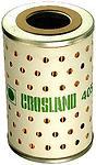 Fram ch814pl oil filter