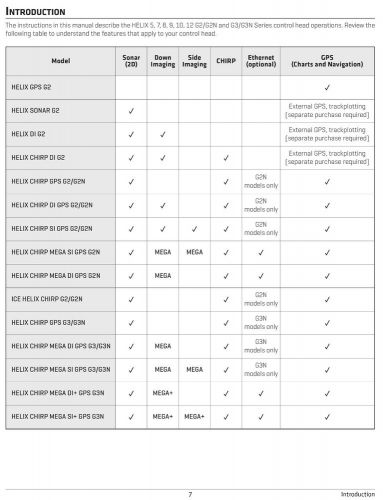 Humminbird helix series 5 7 8 9 10 12 15 g2/g2n g3/g3n owner&#039;s operations manual