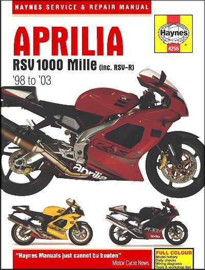 1998-2003 aprilia rsv rsvr 1000 mille repair manual