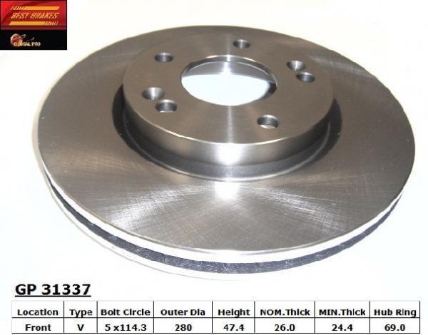 Best brakes gp31337 front brake rotor