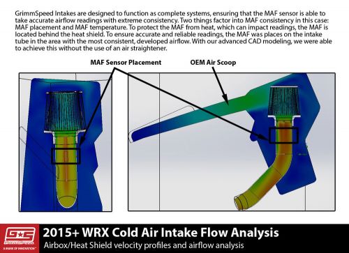 Grimmspeed stealthbox cold air intake black for subaru 15-21 wrx