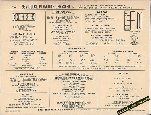 1967 dodge plymouth chrysler 440ci/375hp with air car sun electronic spec sheet