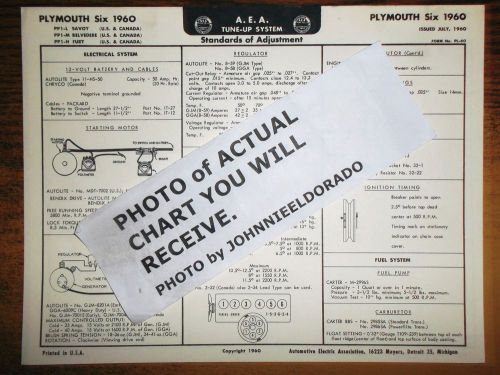 1960 plymouth six series savoy, belvedere &amp; fury models aea tune up chart