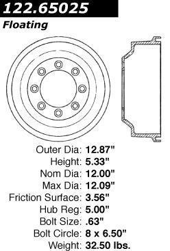 Centric 122.65025 rear brake drum-premium drum