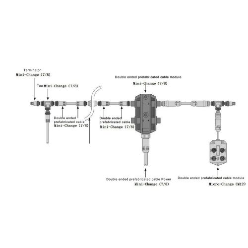 Backbone cable marine backbone drop cable for nmea 2000 backbone drop