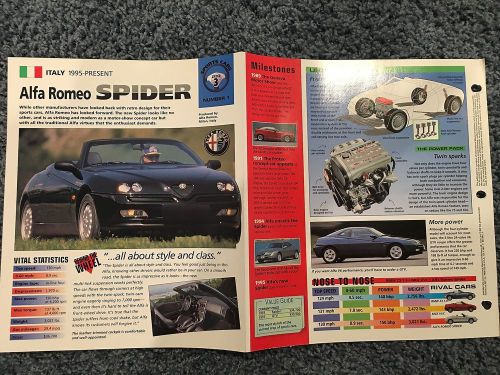 ★★ alfa romeo spider -  collector brochure specs 1995+ ★★