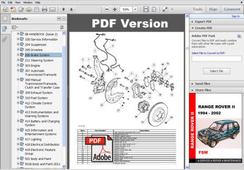 Land rover range rover 1994 1996 1997 1998 1999 2000 2001 2002 service manual