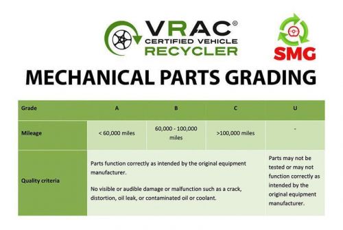 Land rover discovery 4 l319 tdv6 power steering rack