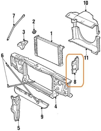 1980-1985 oldsmobile core support radiator baffle set - 4 pc