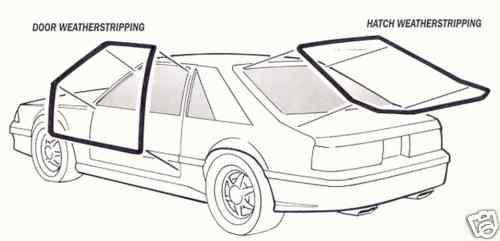 Fox mustang / capri hatchback door & hatch weatherstrip