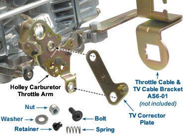 Gm 700-r4 (sonnax) tv cable corrector   (74497h-4)*