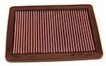 K&n 33-2700 air filter