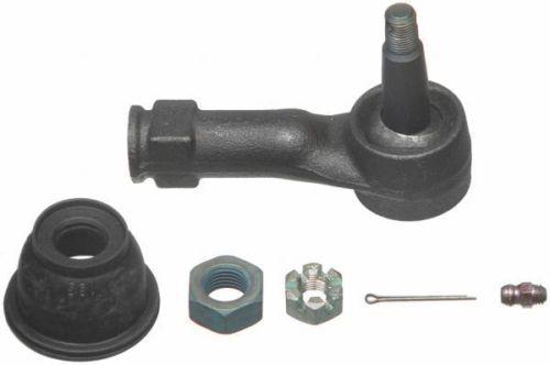 Quick steer tie rod end eqces2048rl