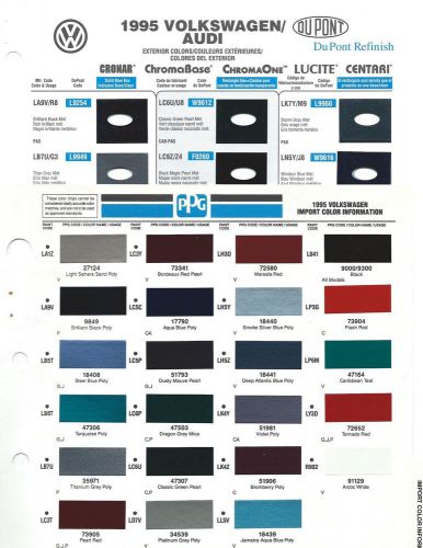 1995 1996 volkswagen audi golf jetta passat cabriolet paint chips ppg dupont