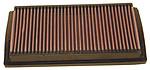 K&n 33-2196 air filter