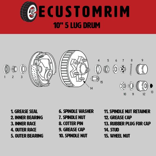 Electric trailer brake backing plates 10 in. lh rh w/2 hub drum kits (5 on 5)