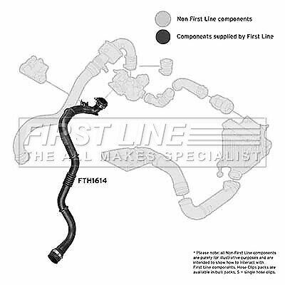 Turbo hose fth1614 first line charger 8200208708 genuine top quality guaranteed