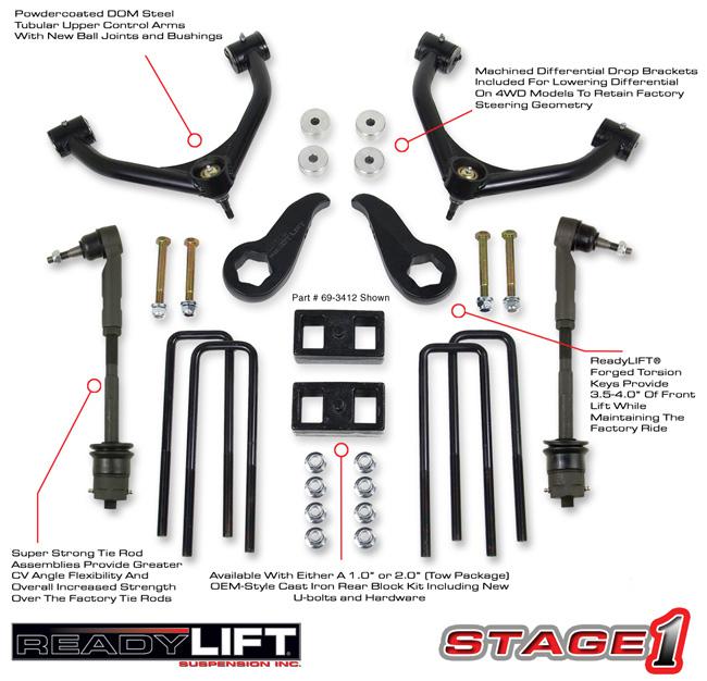 Ready lift - sst lift kit 2wd & 4wd max 4.0"f/2.0"r - 69-3412