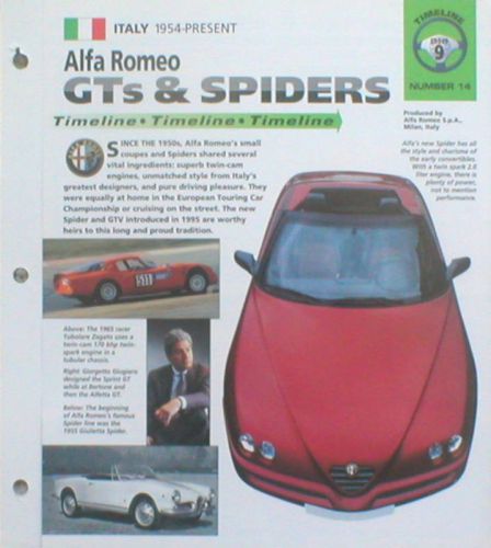 Alfa romeo gt timeline history brochure: spider,2000 gtv,giulietta,gta,gtv6,