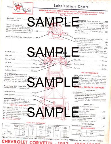 1953 1954 corvette 1950 1951 1952 1953 1954  chevrolet lube lubrication charts t