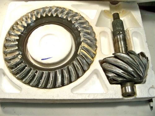 Richmond brand 3.60 ratio 9 inch gear ring &amp; pinion edm nice nascar arca