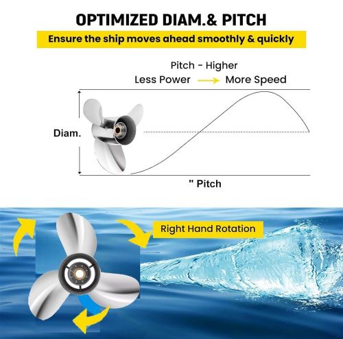 13.5&#039;&#039;x22 stainless steel boat propeller for yamaha 50-130hp 15 tooth 13 1/2x22