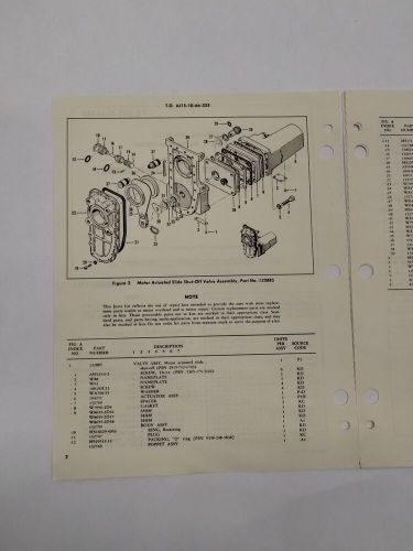 Whittaker controls motor actuated slide shut-off valve 132885 overhaul /parts