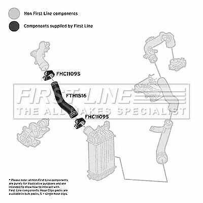 Turbo hose fth1516 first line charger 144631kc0a genuine top quality guaranteed