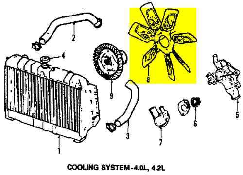 Jeep 52028337ac genuine oem factory original fan blade