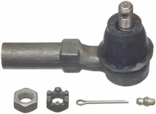 Quick steer tie rod end eqces2814rl