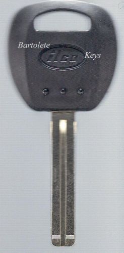 Transponder key blank fits various models