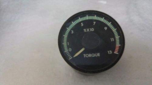 Kratos indicator, engine torque