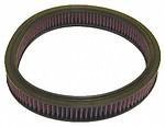 K&n e2865 air filter