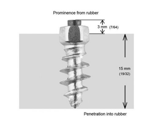 Igrip st-18 series standard screw studs 18mm 200-pack