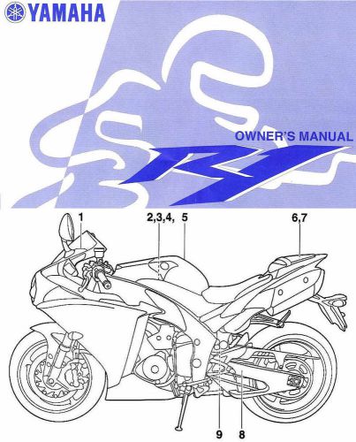 2007 yamaha fz1 fazer motorcycle owners manual -fzs 10 w-fzs10w-fzs10wc-fzs1000