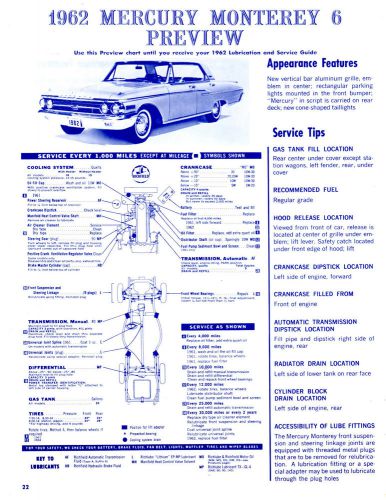 1962 mercury monterey 6 cyl lincoln continental preview lube charts &amp; pictures