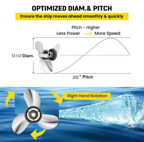 13 1/2x20 stainless steel boat propeller for yamaha 50-130hp 15 tooth rh 13.5&#039;&#039;