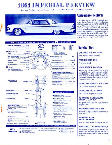 1961 chrysler imperial 61 preview lube lubrication charts &amp; pictures