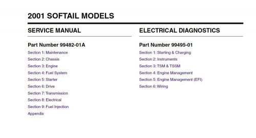 2001 harley davidson flstf fat boy softail service &amp; electrical manuals 99482-01