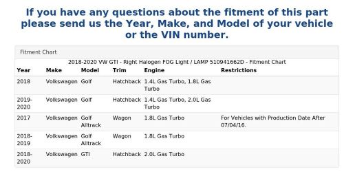 2018-2020 vw gti - right halogen fog light / lamp 510941662d