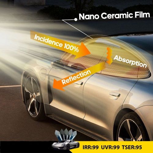 Window tinting film - 8% vlt - heat reduction -  nano ceramic - 60”x100ft - 2mil