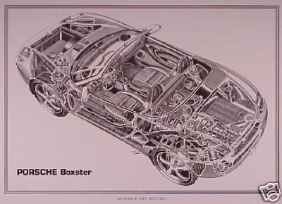 Porsche boxster cutaway car poster/print/race/shin