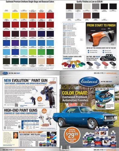 Eastwood automotive paint color chip chart