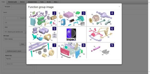 Volvo impact buses and lorries 03.2015 parts &amp; service - digital product